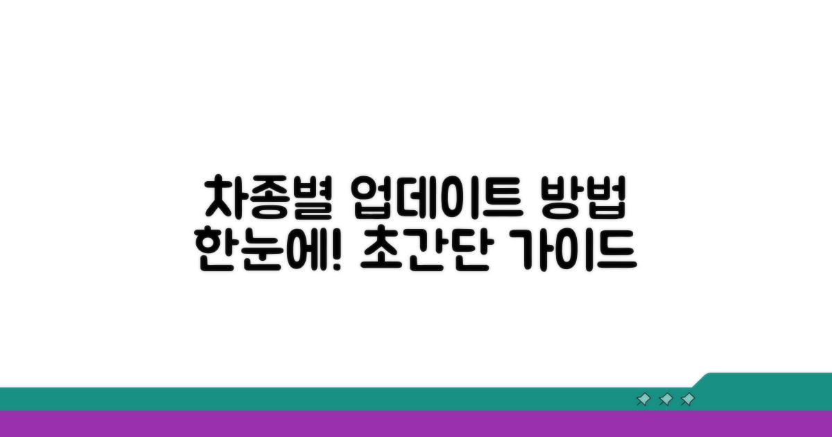 차종별 업데이트 방법 한눈에 보기