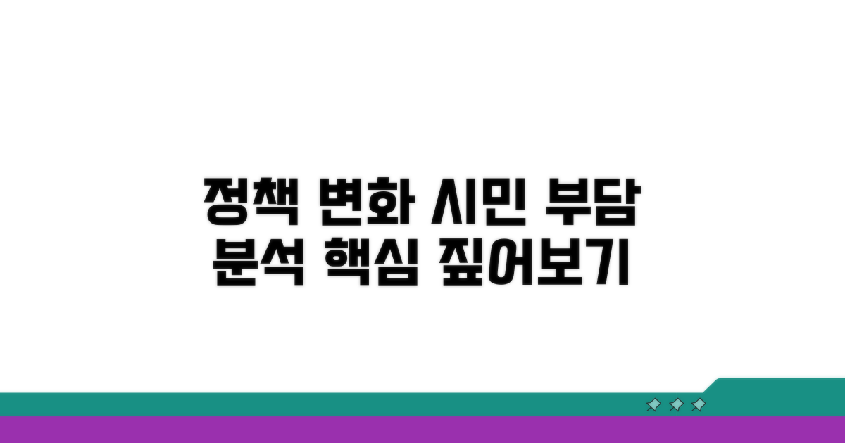정책 변화, 시민 부담 분석