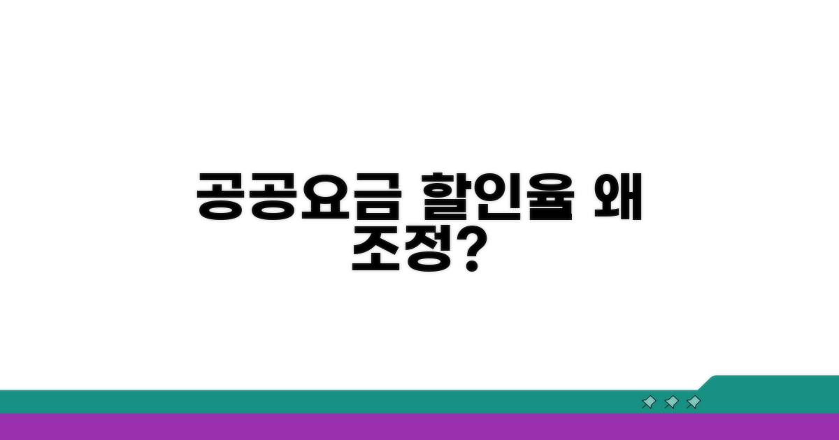 공공요금 할인율 조정, 왜?