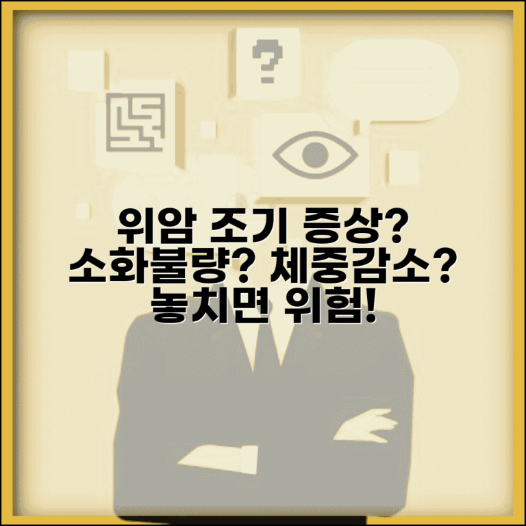 위암 초기증상 자가진단 소화불량 | 위암 증상 체중감소 복통 구토