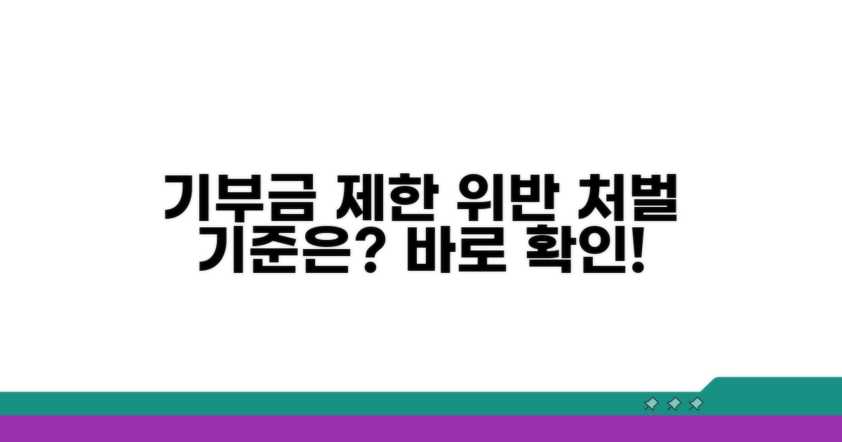 기부금 제한 위반 처벌 기준