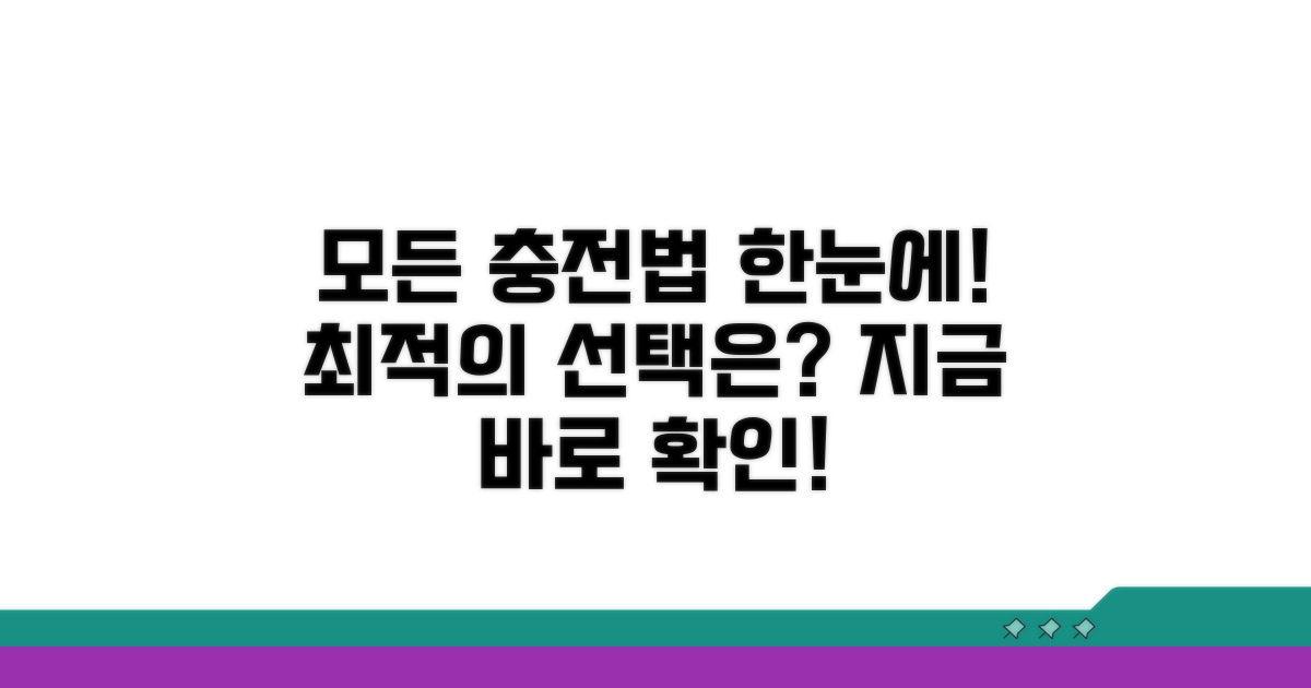 모든 충전법 한눈에 비교