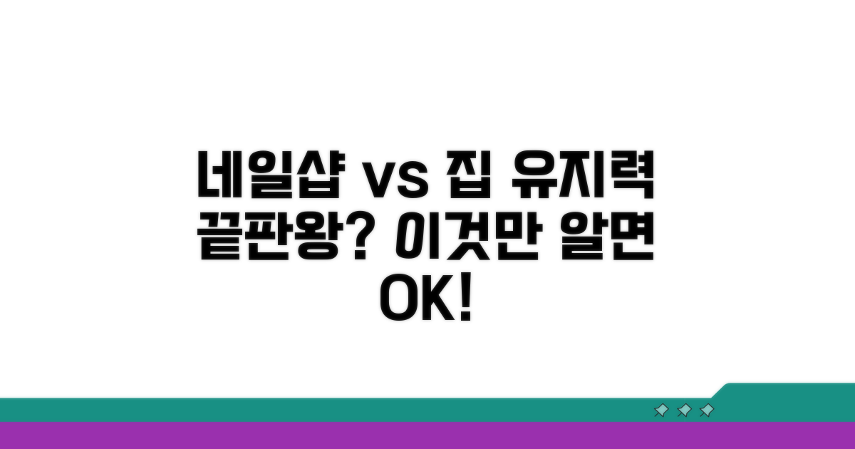 네일샵 vs 집, 유지력 차이 비교