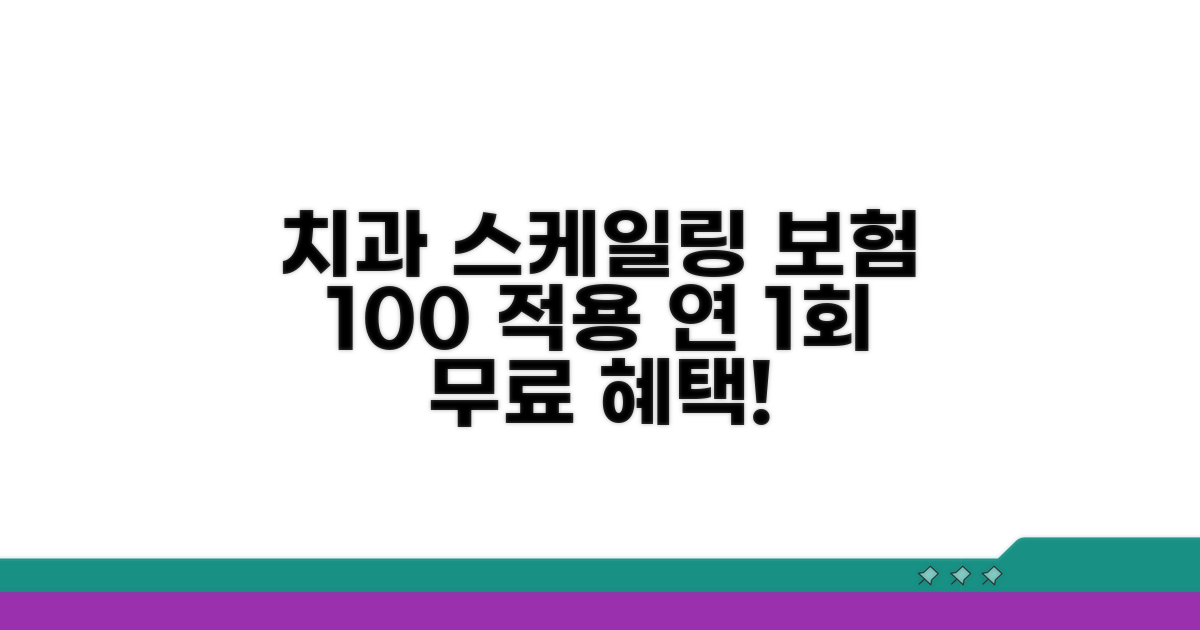 치과 스케일링 보험 적용 연 1회 무료
