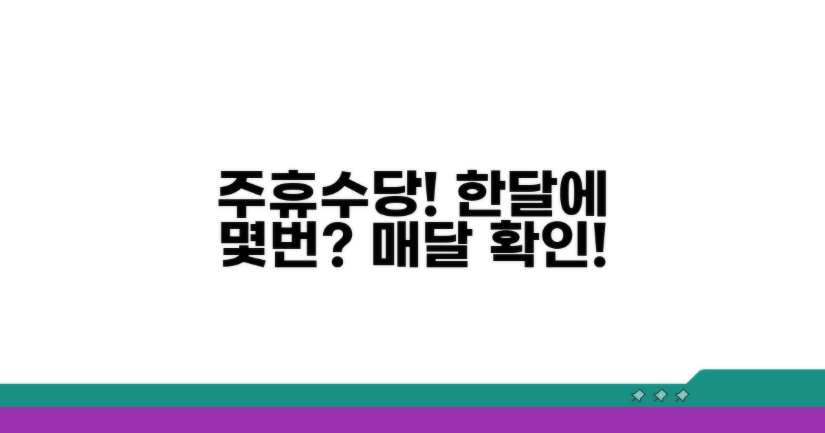주휴수당, 한달에 몇번 받을까?