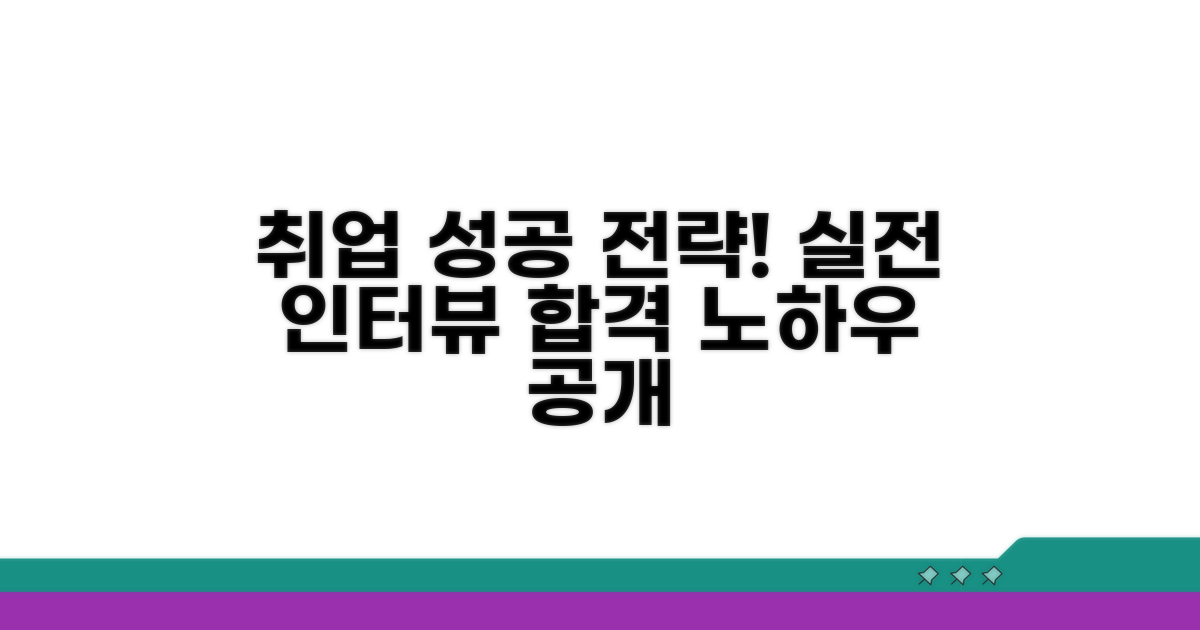 실전 취업 성공 전략 인터뷰