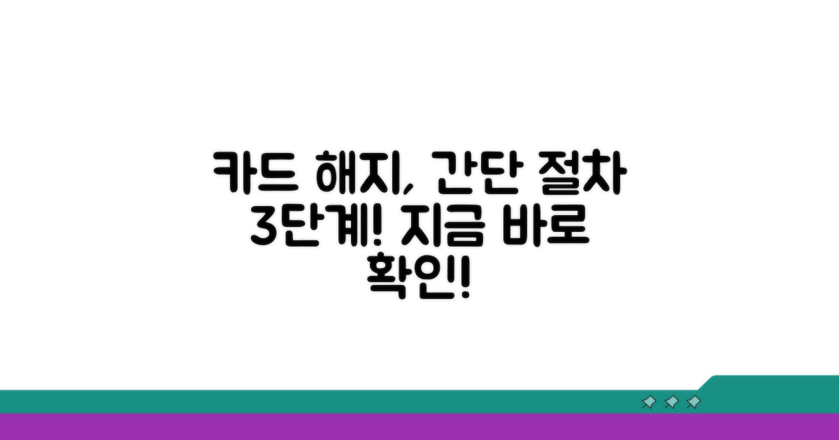 카드 해지 신청 방법과 절차