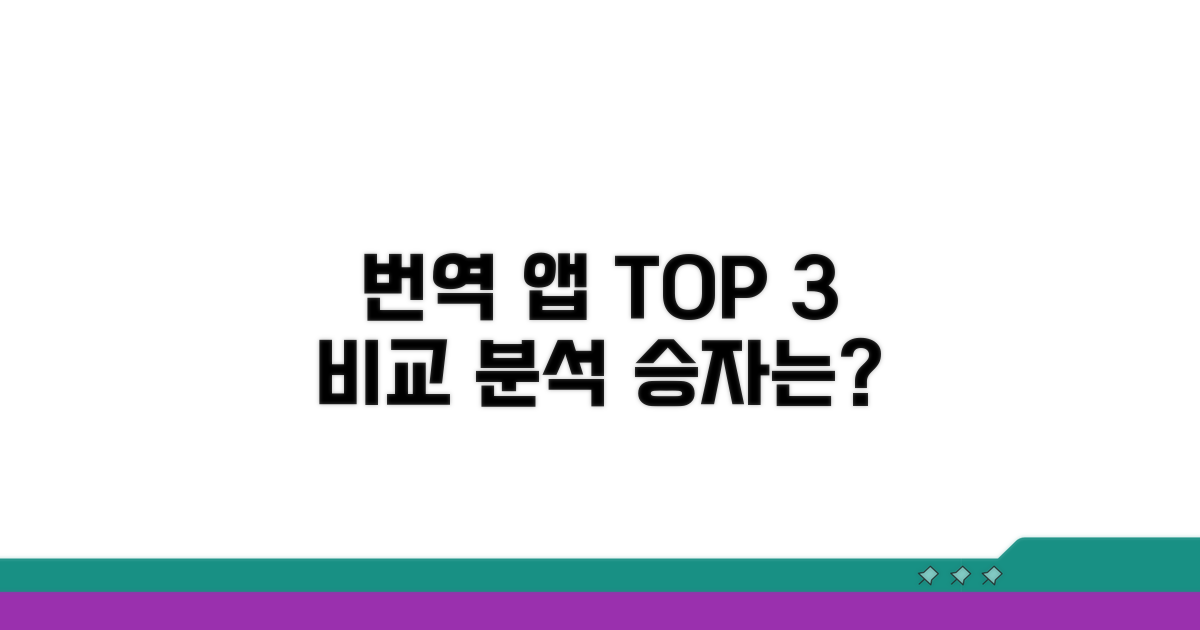 번역 앱 3대장 비교 분석