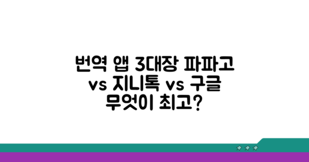 구글 번역, 파파고, 지니톡 특징 살펴보기