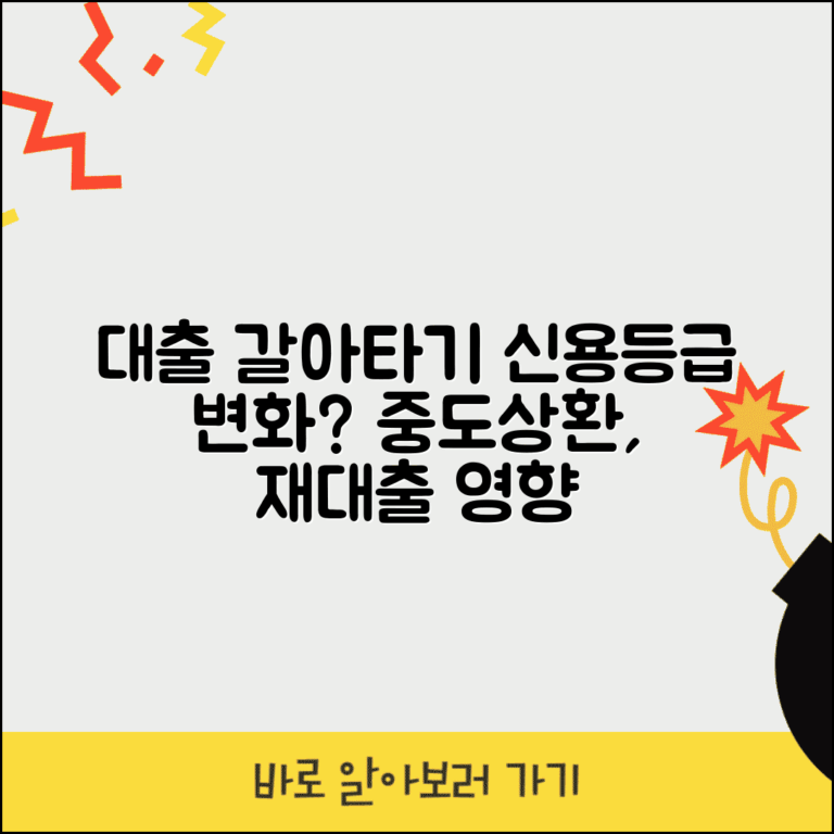 대출 갈아타기 신용등급 변화 추적 | 중도상환과 재대출의 신용 영향