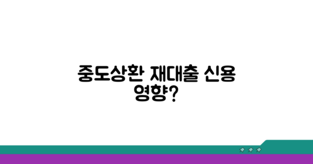 중도상환, 재대출 신용 영향은?