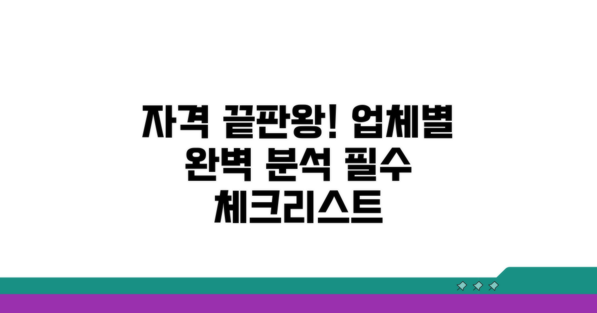 업체별 대여 자격 상세 분석