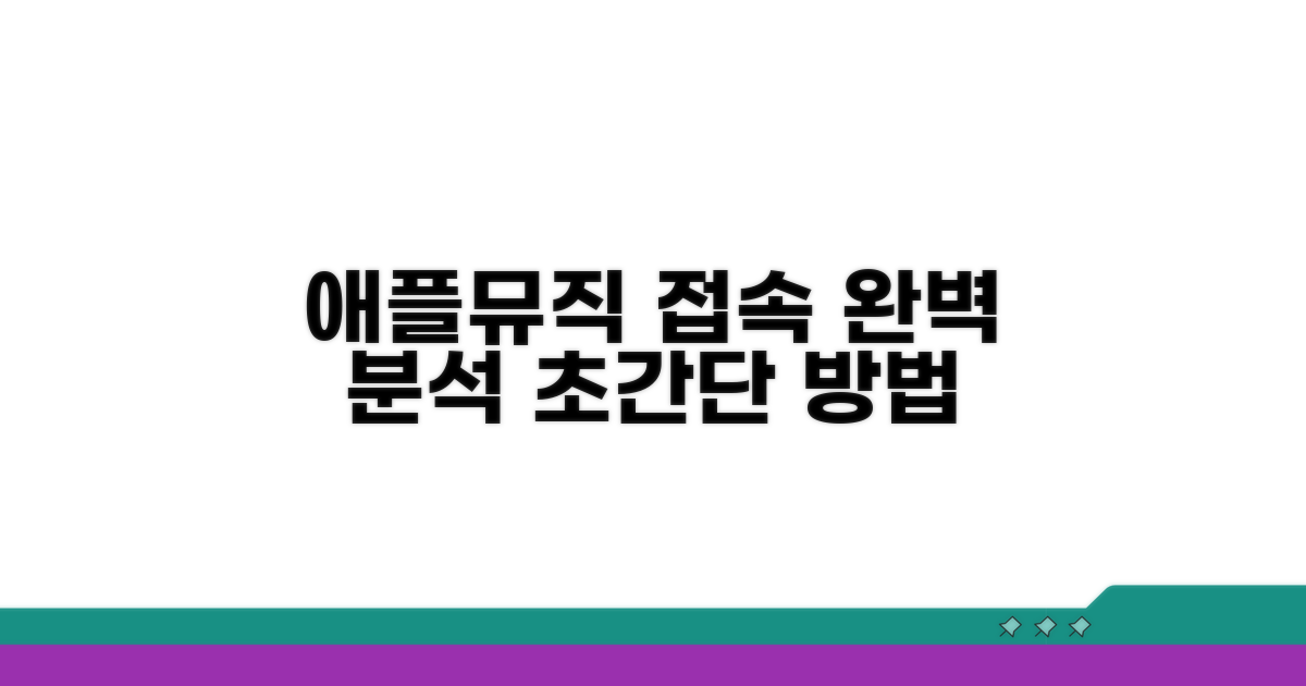 애플뮤직 홈페이지 접속 방법 완벽 분석