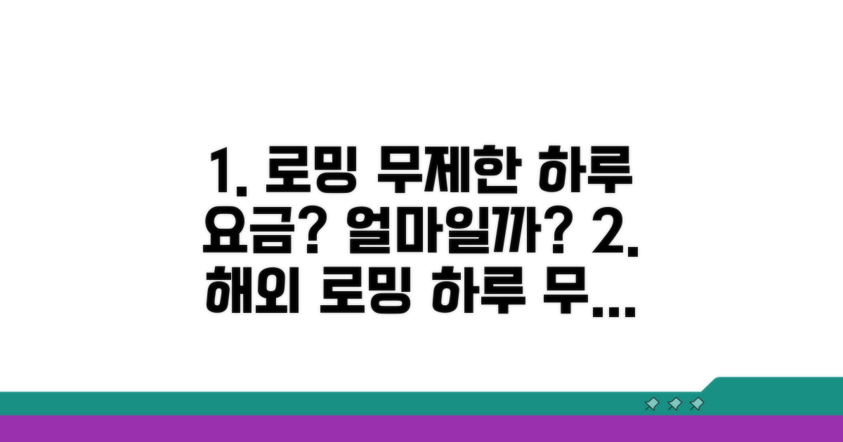 로밍 하루 무제한 요금 얼마?