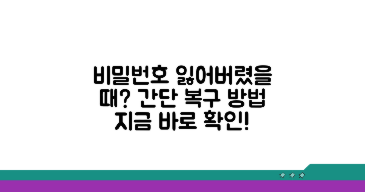 비밀번호 분실 시 복구 절차