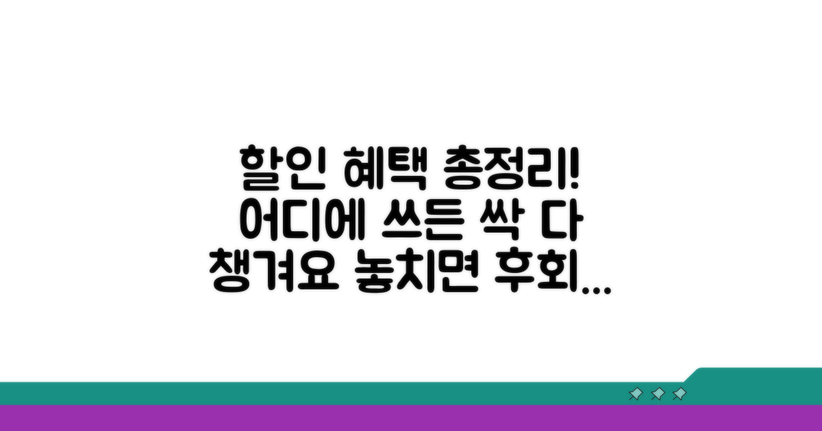 사용처별 할인 혜택 총정리