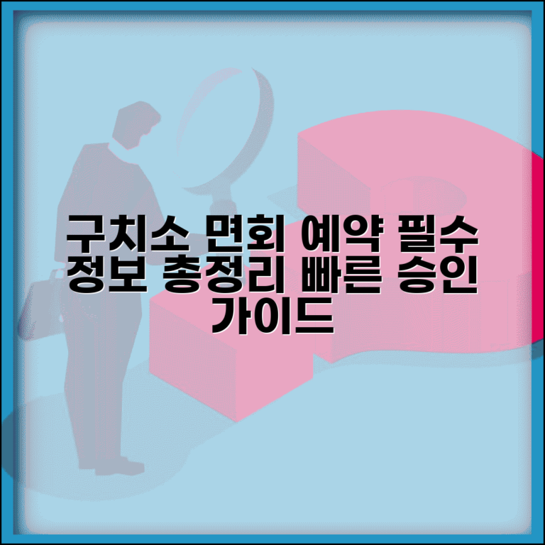구치소 면회 예약 필수 정보 | 빠른 승인을 위한 입력 항목 가이드 및 절차 총정리