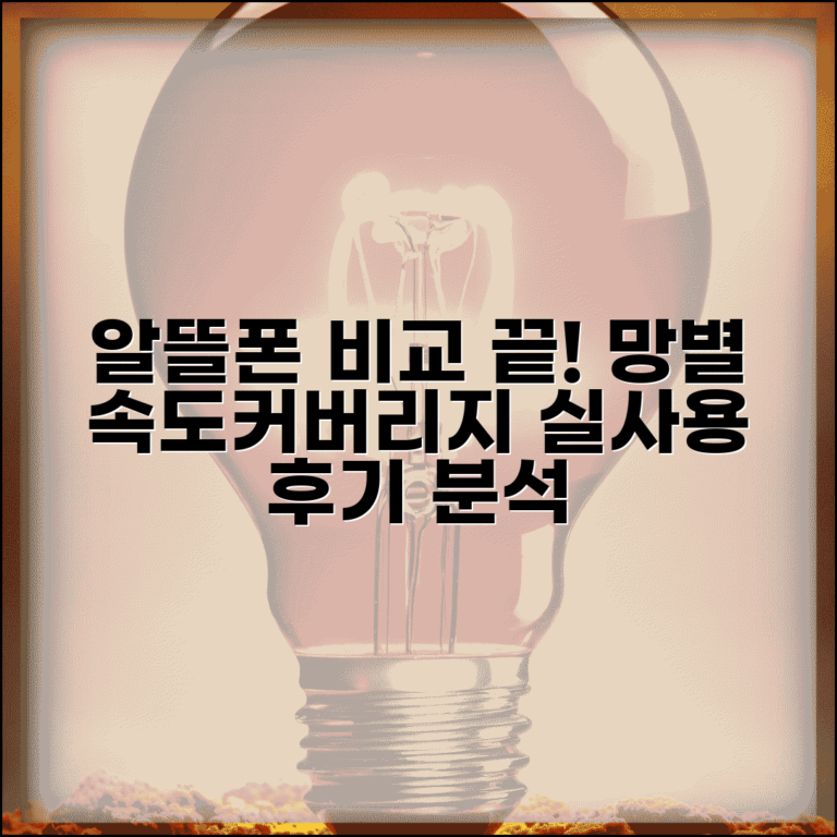 알뜰폰 요금제 비교 완전정복 | 망별 속도, 커버리지, 실사용자 후기 분석