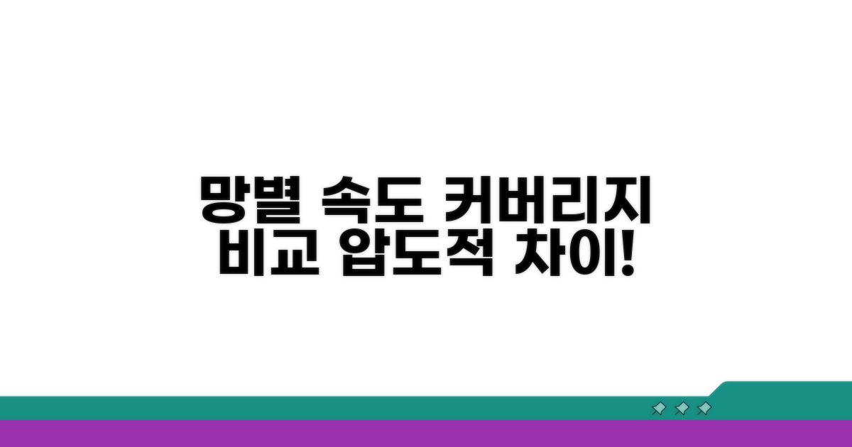 망별 속도와 커버리지 차이 비교