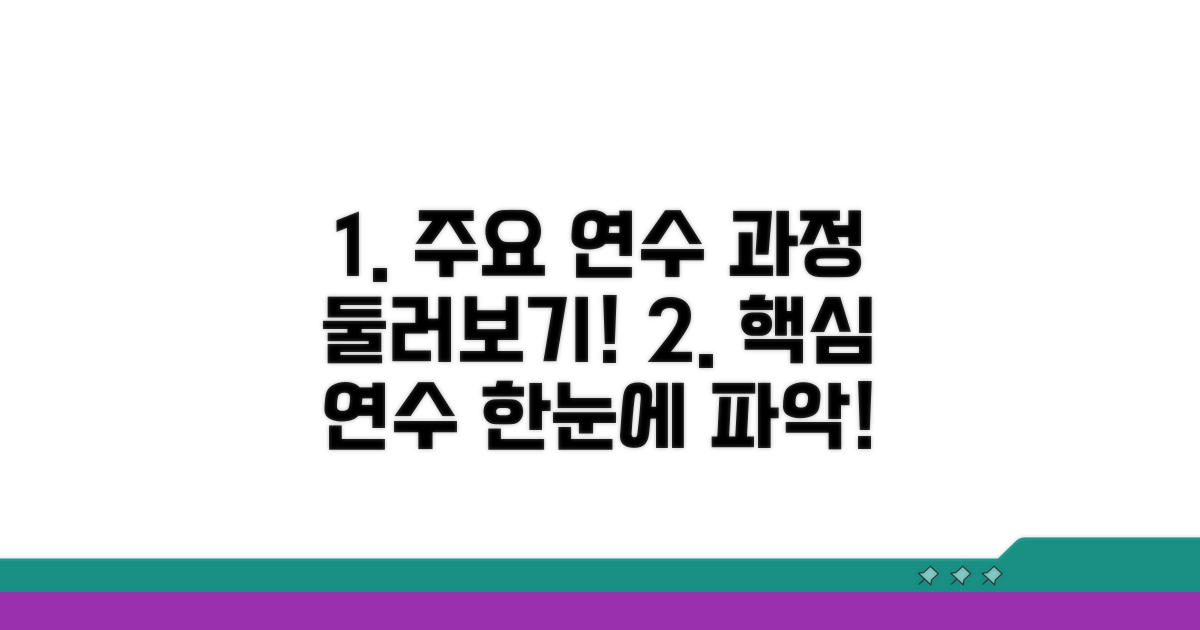 주요 연수 과정 둘러보기