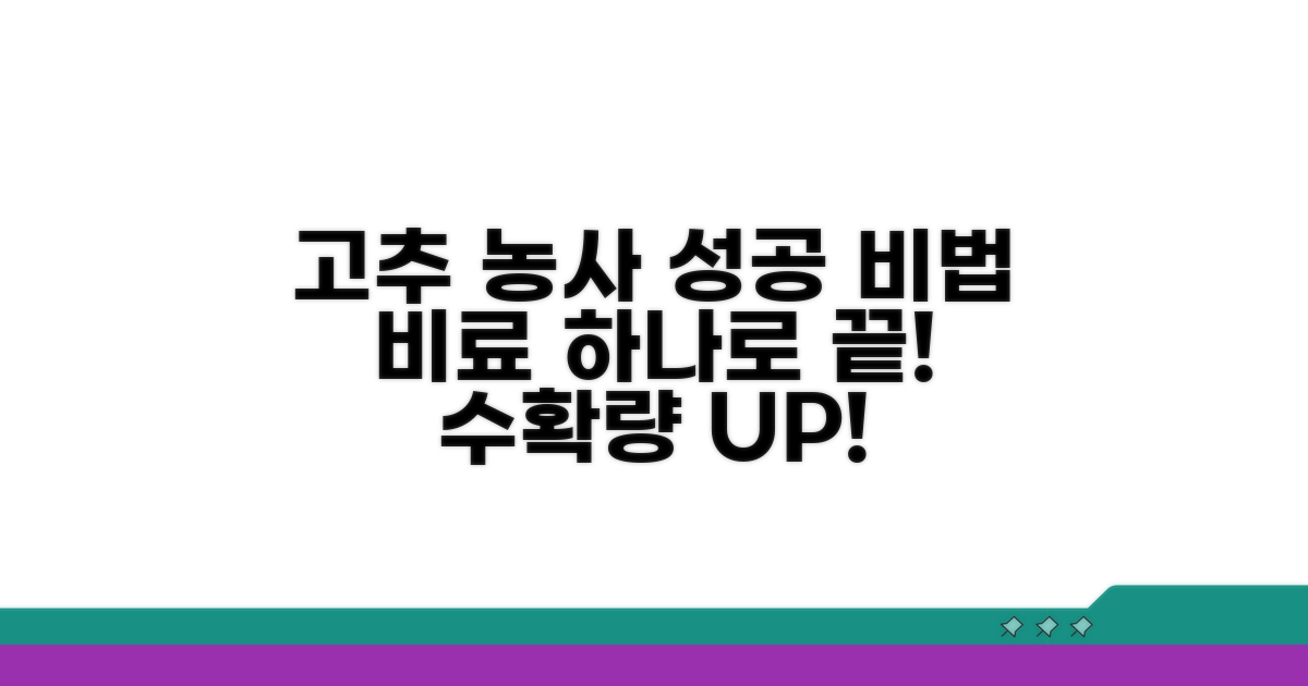 성공적인 고추 재배, 비료의 모든 것