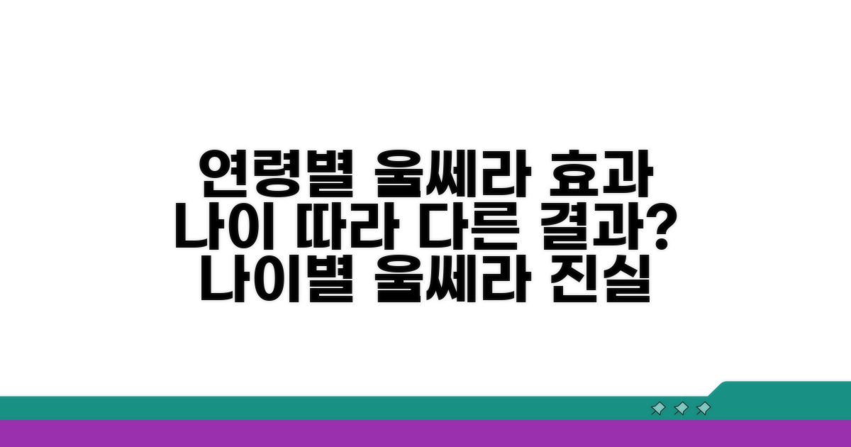 연령별 울쎄라 효과 차이점