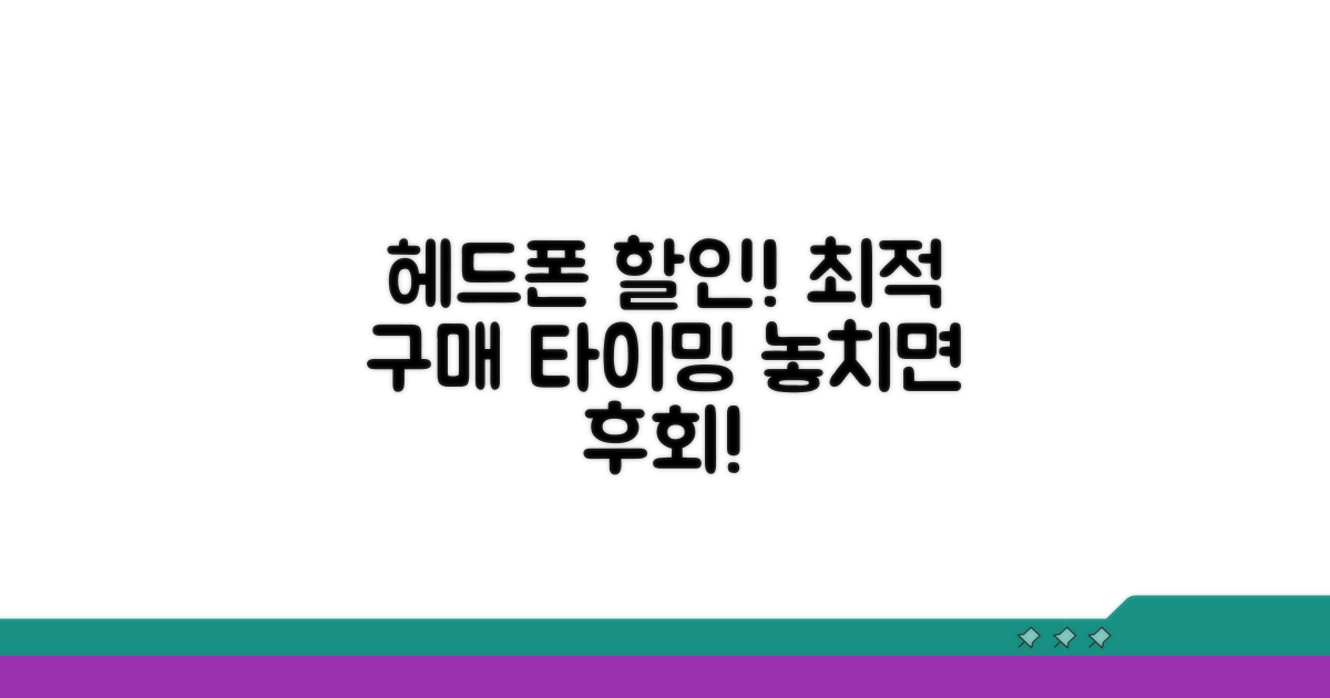헤드폰 할인 최적 시기 분석