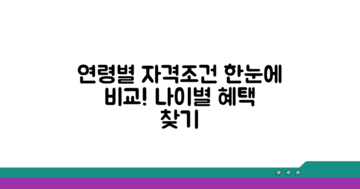 연령별 자격조건 한눈에 비교