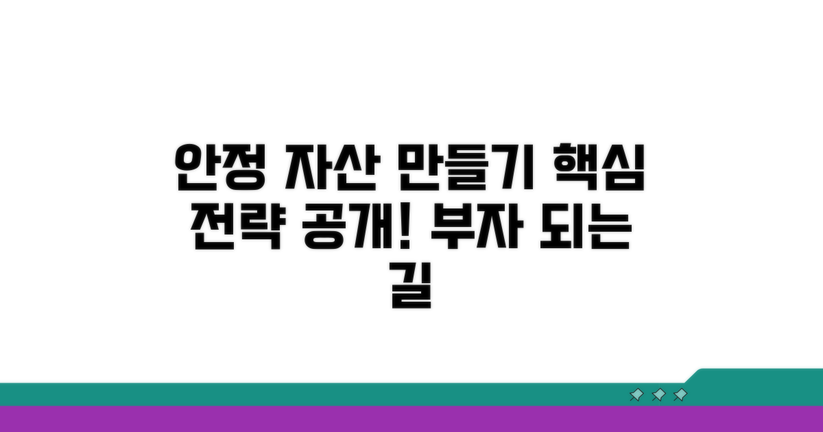 안정적인 자산 만들기 핵심 전략