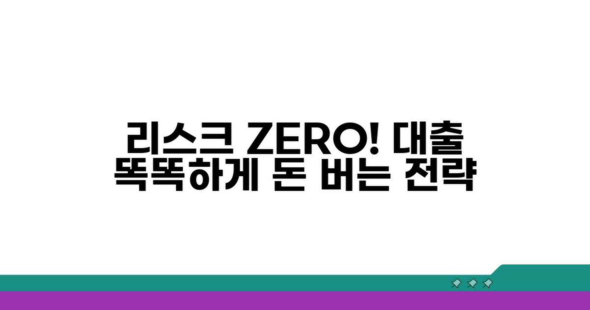 리스크 관리와 현명한 대출 전략