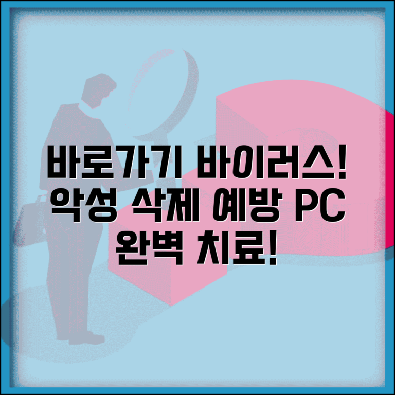 바로가기 바이러스 제거 | 악성 바로가기 삭제 및 예방 치료 | PC 악성코드 완벽 삭제 방법