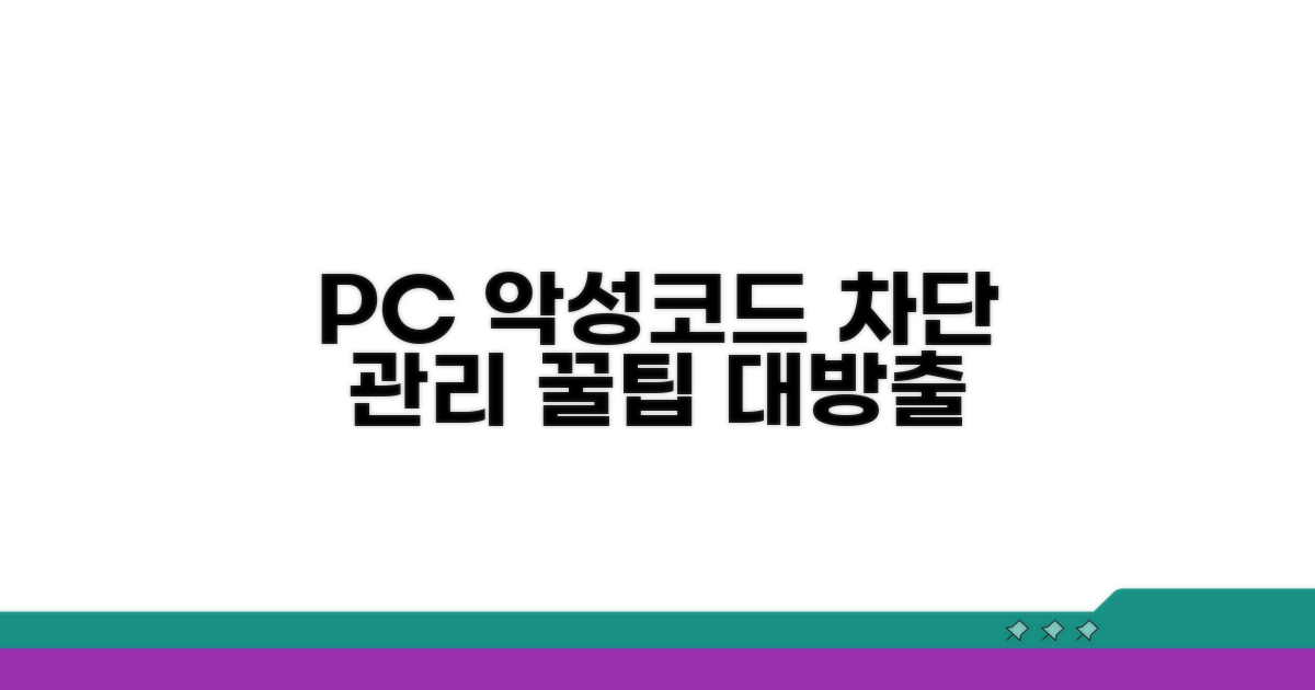 PC 악성코드 예방 및 관리 꿀팁