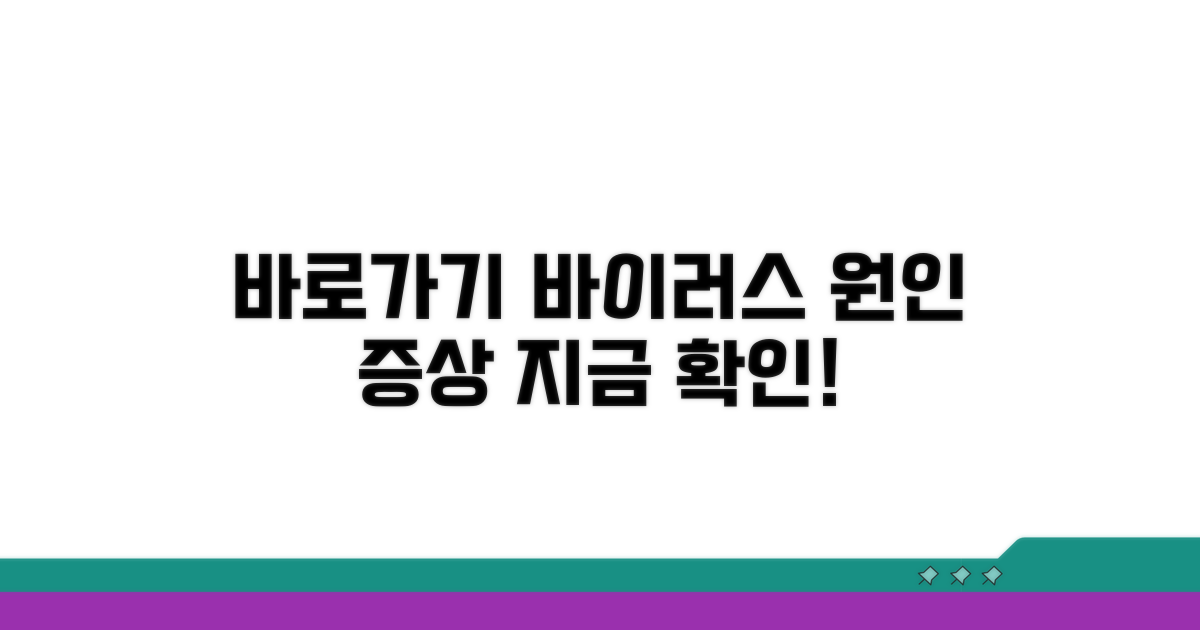 바로가기 바이러스 원인과 증상