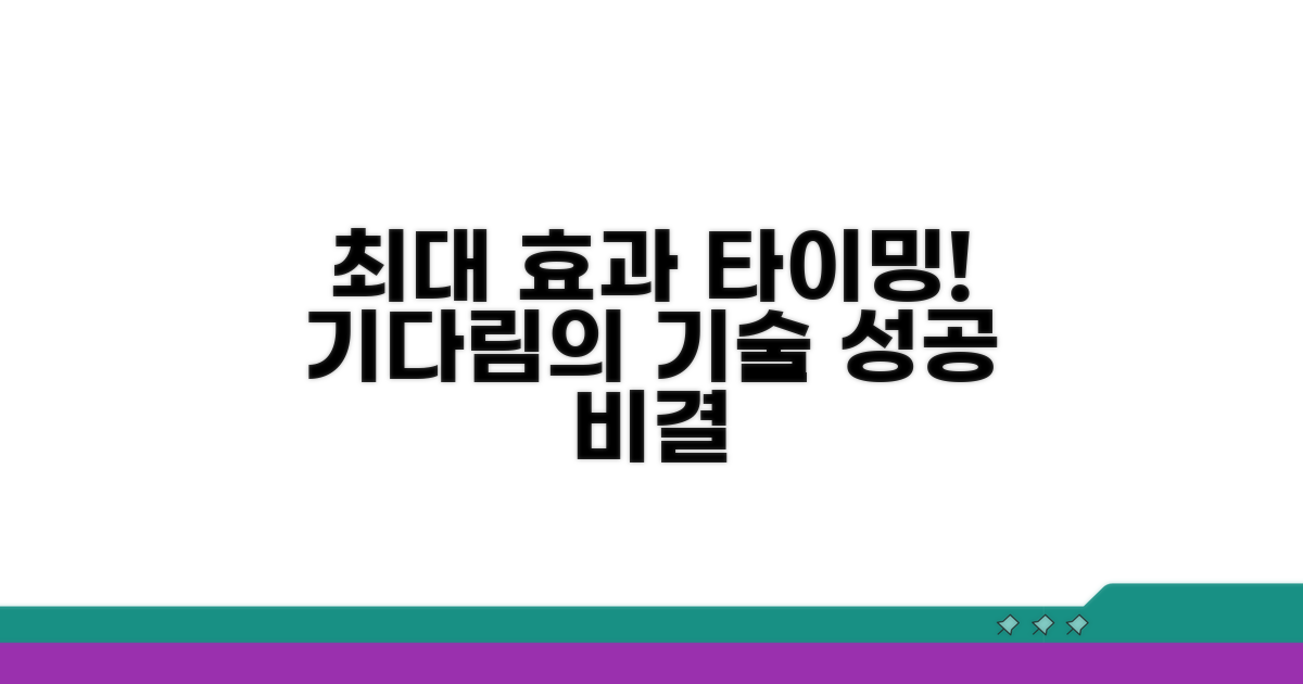 최대효과 시점, 똑똑하게 기다리는 법