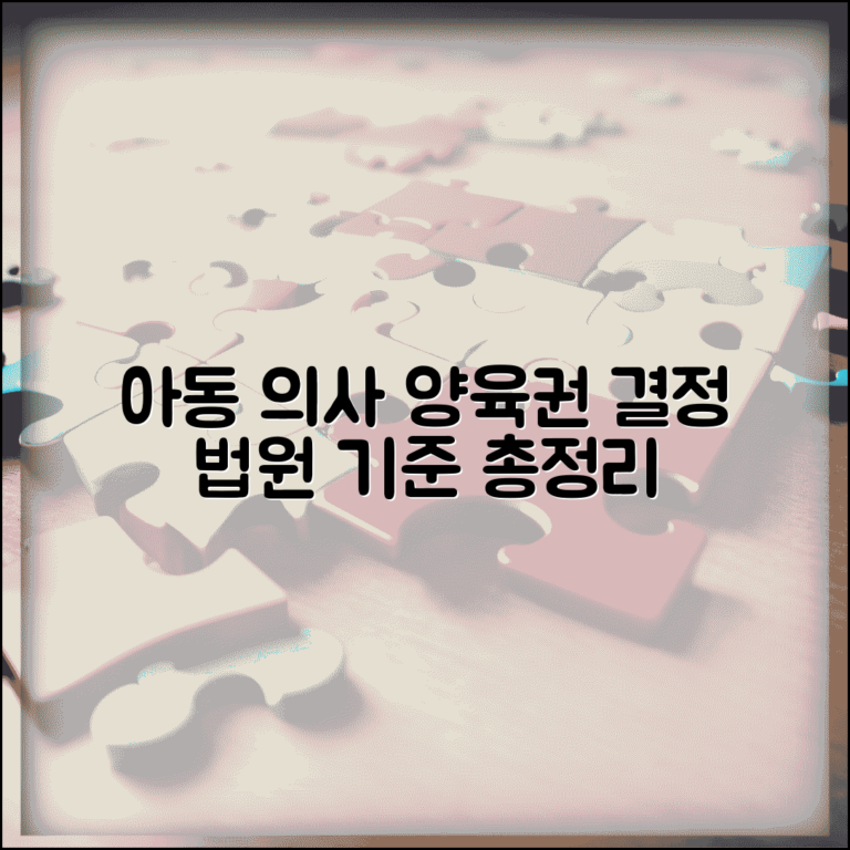 이혼소송 양육권 다툼 시 아동 의사 반영 정도 | 법원 판단 기준 및 절차 총정리