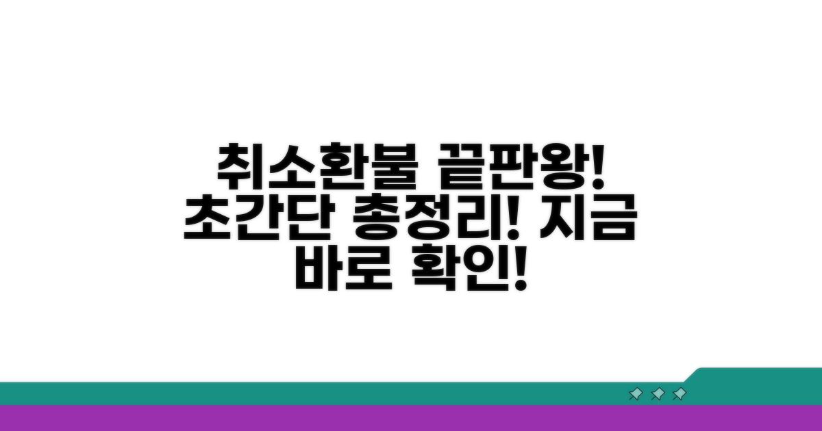 취소 신청부터 환불까지 총정리