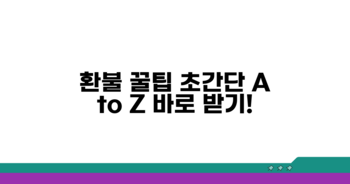 빠른 환불을 위한 꿀팁 모음