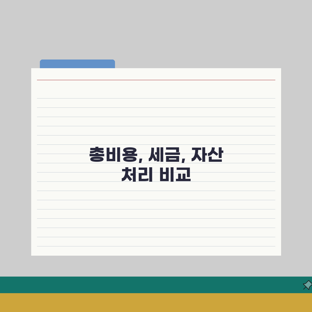 할부 리스 렌탈 차이 재무적 관점 | 총비용/세제혜택/자산 처리 방식 비교 꿀팁 공유해요!