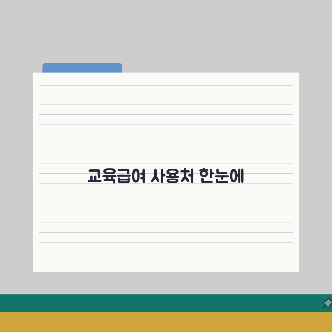 교육급여바우처 사용처 | 교육급여 사용가능 업체 완벽정리 꿀팁 공유해요!
