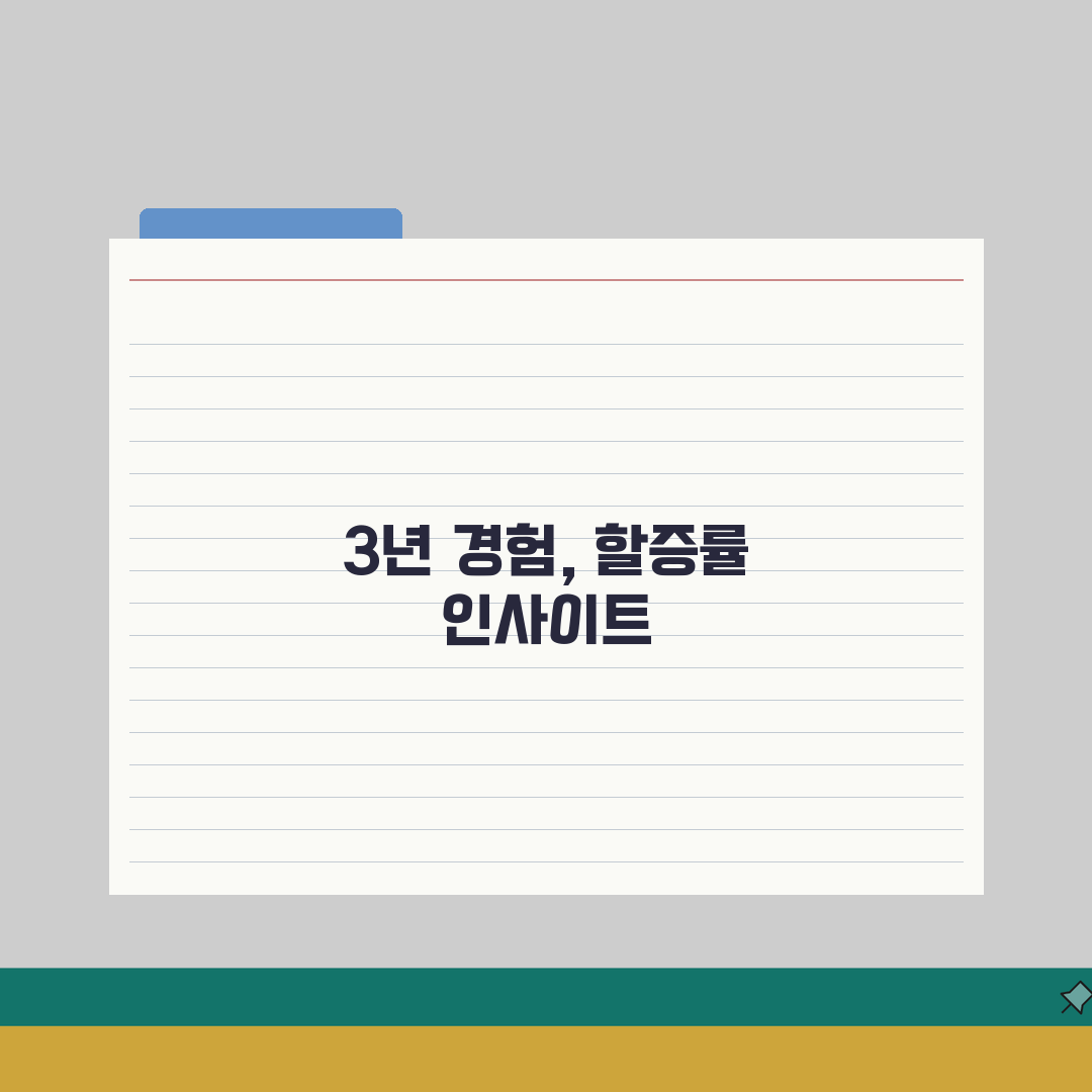 자동차보험 사고 할증률 3년간 | 사고 1회 할증 20~30% 3년 적용 직접 해봤어요