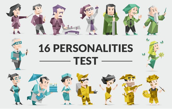 MBTI 16가지 성격 유형을 정리한 이미지