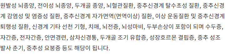 뇌 MRI 건강보험 급여 대상 질환을 정리한 표